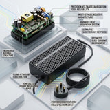 ncm-munich-36v-3a-charger